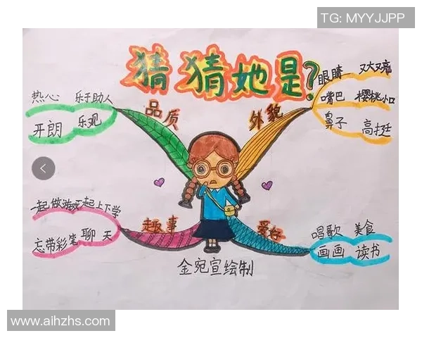 猜猜他是谁 通过独特发型揭晓足球明星的身份 猜猜他是谁 通过独特发型揭晓足球明星的身份